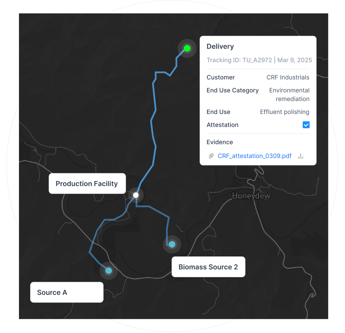 Mangrove chain-of-custody map tracing a biochar batch from biomass sources through the production facility to delivery, with an attestation record.